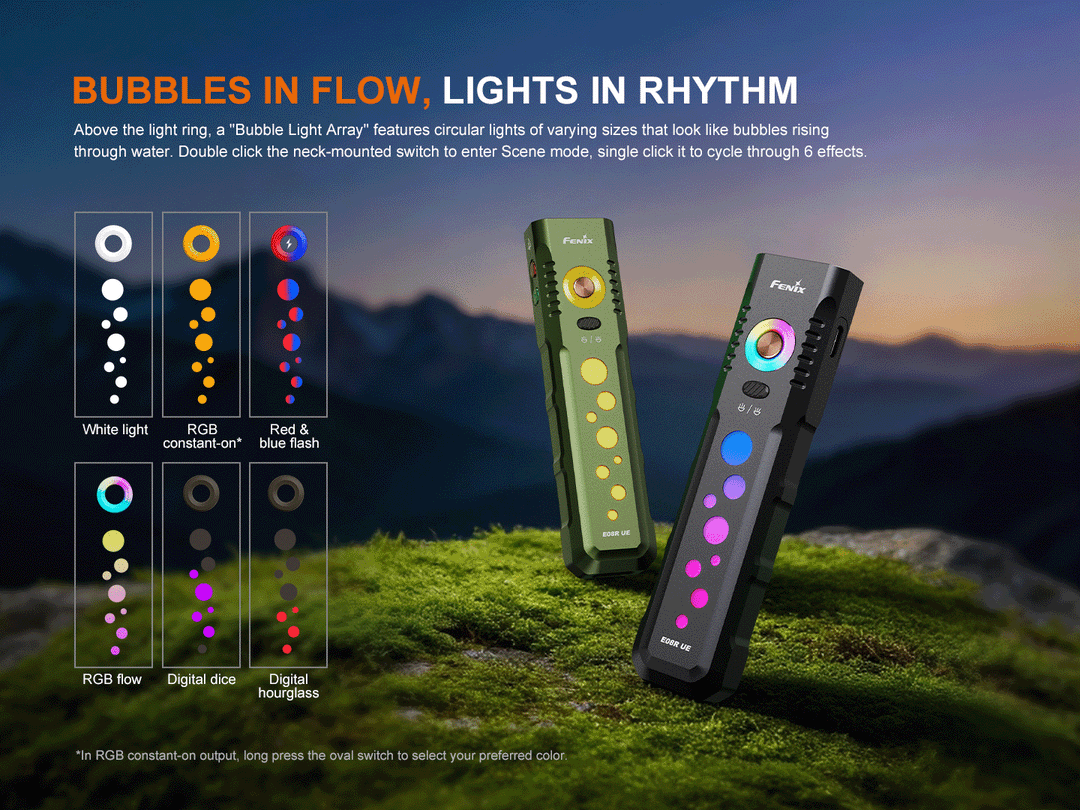 Fenix E08R UE Multi-Light EDC Flashlight With Red Light &amp; Green Laser