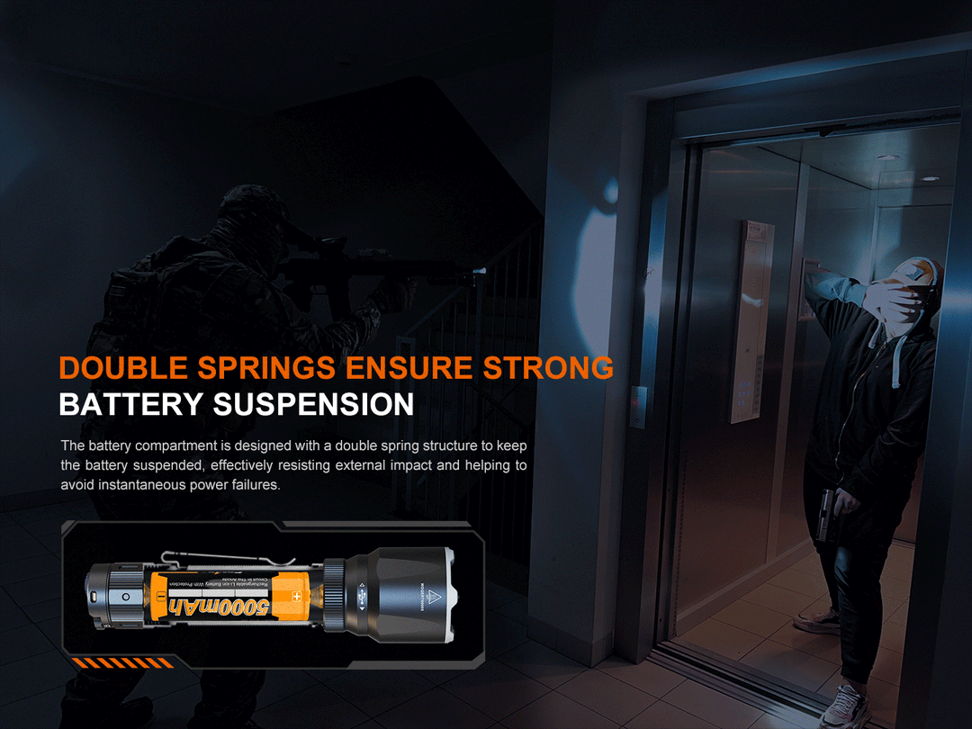 Fenix TK22R Rechargeable Tactical &amp; Duty Flashlight